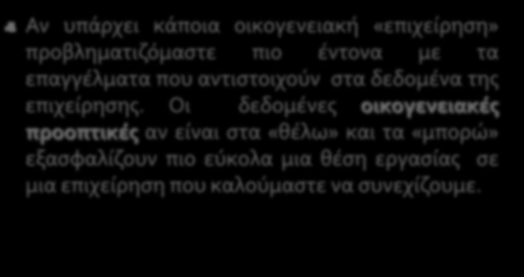 4 η Αρχή: Οι οικογενειακές προοπτικές Αν υπάρχει κάποια οικογενειακή «επιχείρηση» προβληματιζόμαστε πιο έντονα με τα επαγγέλματα που αντιστοιχούν στα δεδομένα της