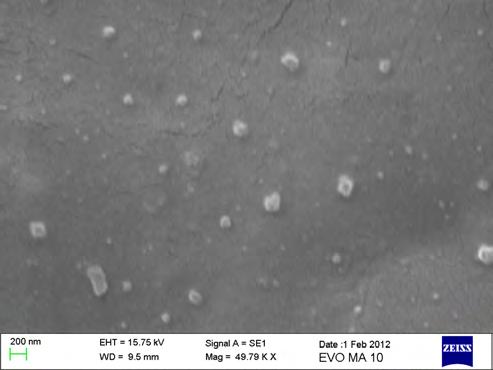 nano- BaTiO 3. - 73 -