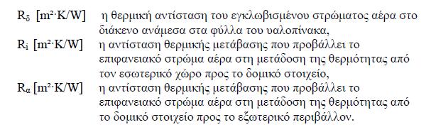 θερμοφυσικές ιδιότητές του στον αποστάτη μεταξύ των υαλοπινάκων ο συντελεστής θερμοπερατότητας του υαλοπίνακα μπορεί να ληφθεί από τον παρακάτω πίνακα.