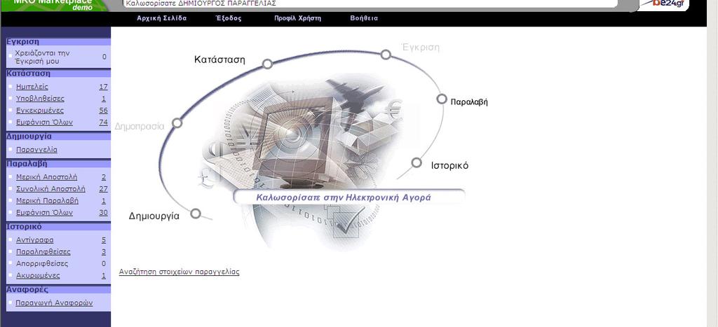 3. ΠΑΡΑΛΑΒΗ ΠΑΡΑΓΓΕΛΙΑΣ ΓΙΑ ΠΑΡΑΓΓΕΛΙΕΣ Εισέρχεστε στην Ηλεκτρονική Αγορά ακολουθώντας τις οδηγίες που αναφέρονται