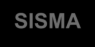 Προσέγγιση από το SISMA Σαφής προσδιορισμός των ΣΕΑ και των χρηματοδοτικών