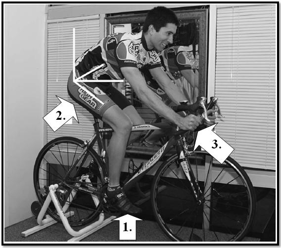 Σε όλες τις περιπτώσεις, η εύρεση της κατάλληλης θέσης επάνω στο ποδήλατο βασίζεται στο σωστό προσδιορισµό των ακόλουθων περιοχών επαφής του ποδηλάτη µε το ποδήλατό του (Εικόνα 3): 1.