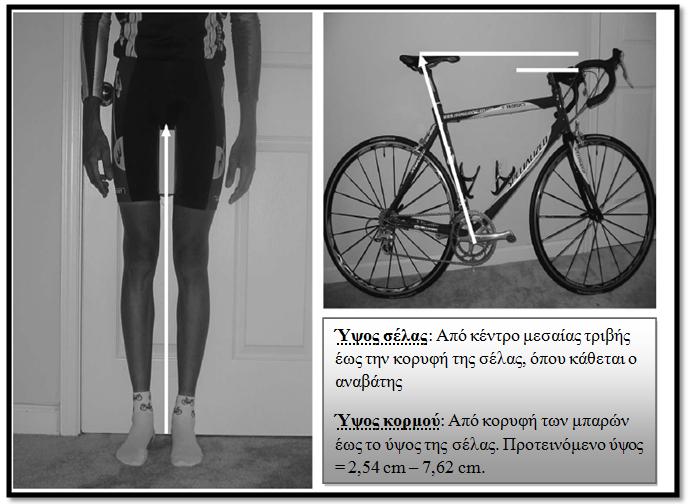 Το ύψος της σέλας αποτελεί καθοριστικό παράγοντα προσδιορισµού της σωστής θέσης επάνω στο ποδήλατο.