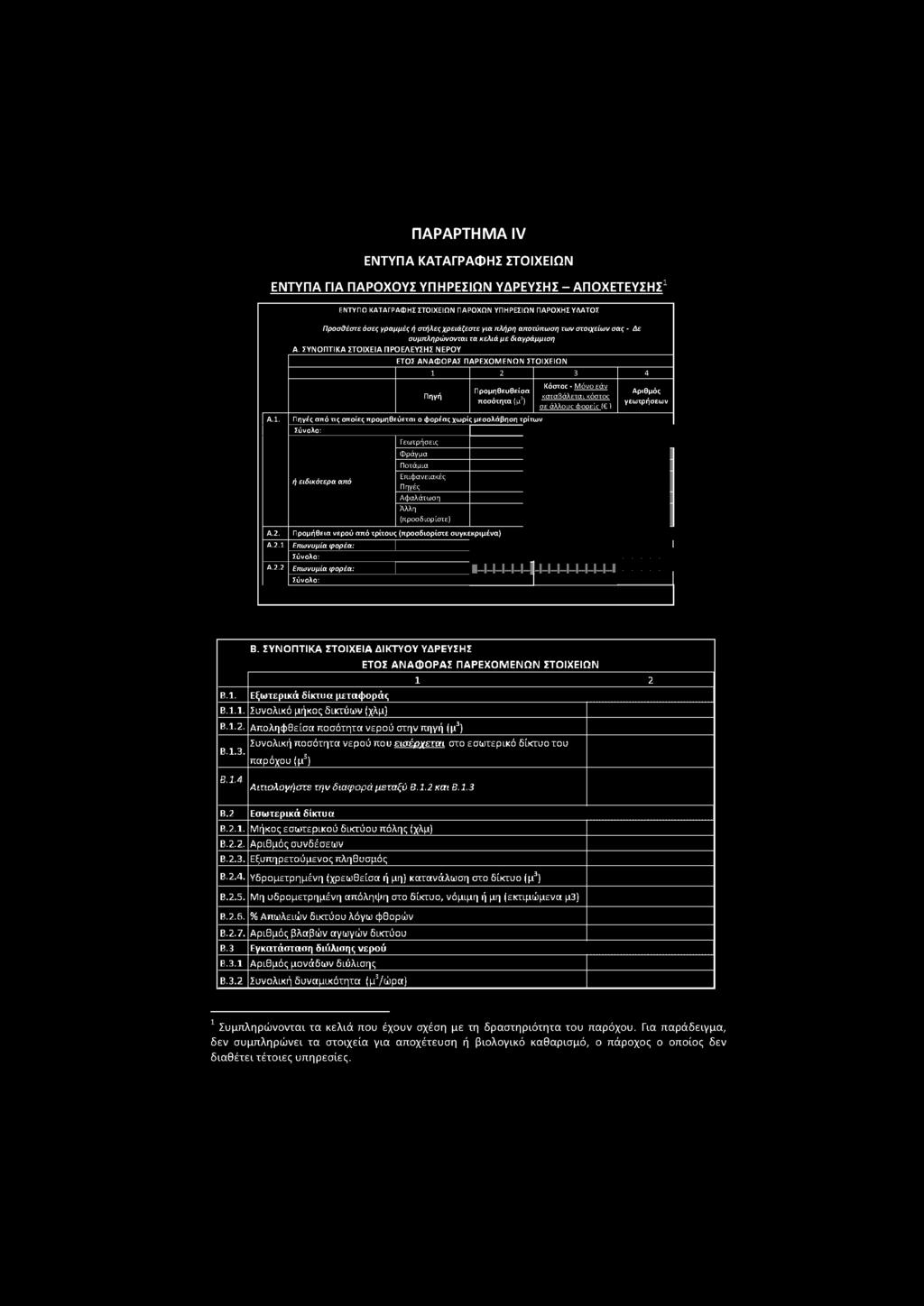 ( ) Αριθμός γεωτρήσεων Α.2.1 Επωνυμία φορέα: \ 1 Σύνολο:... Α.2.2 Επωνυμία φορέα: \ 4..1.1..1..1..1..1..1.1...1...1...1..1.1..1..1... Σύνολο: 1 1 Β.