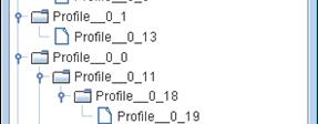 12 Η δομή ProfilesHierarchy για 20 παραγόμενα προφίλ από διαφορετικές εκτελέσεις του