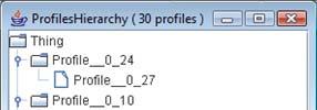 99 ProfilesHierarchyUpdate για τα πρόφιλ που θα εισαχθούν τελικά στην δομή.