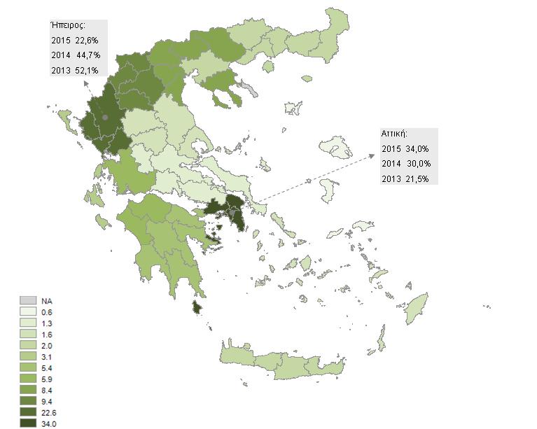 Κεφάλαιο 9 Κοινωνικές προεκτάσεις της χρήσης: Η παράνομη αγορά των ναρκωτικών Γράφημα 9.