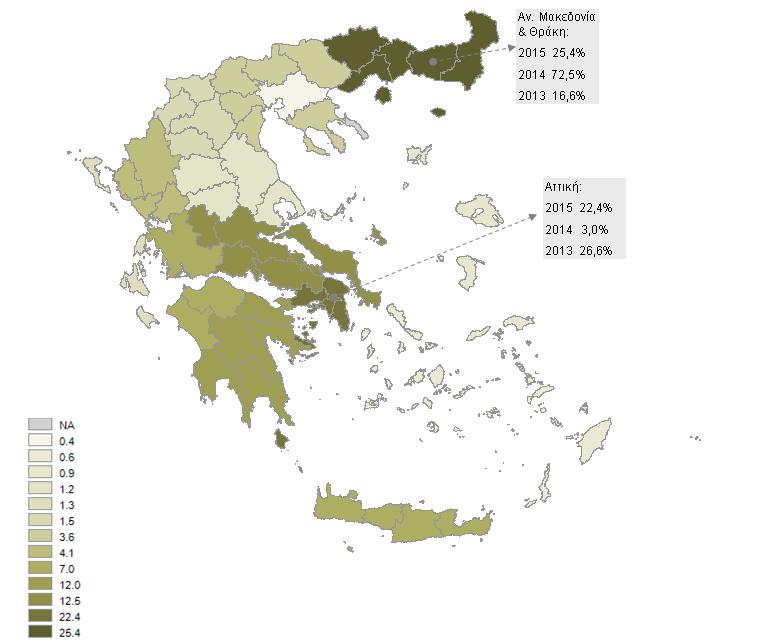 Κεφάλαιο 9 Κοινωνικές προεκτάσεις της χρήσης: Η παράνομη αγορά των ναρκωτικών Γράφημα 9.