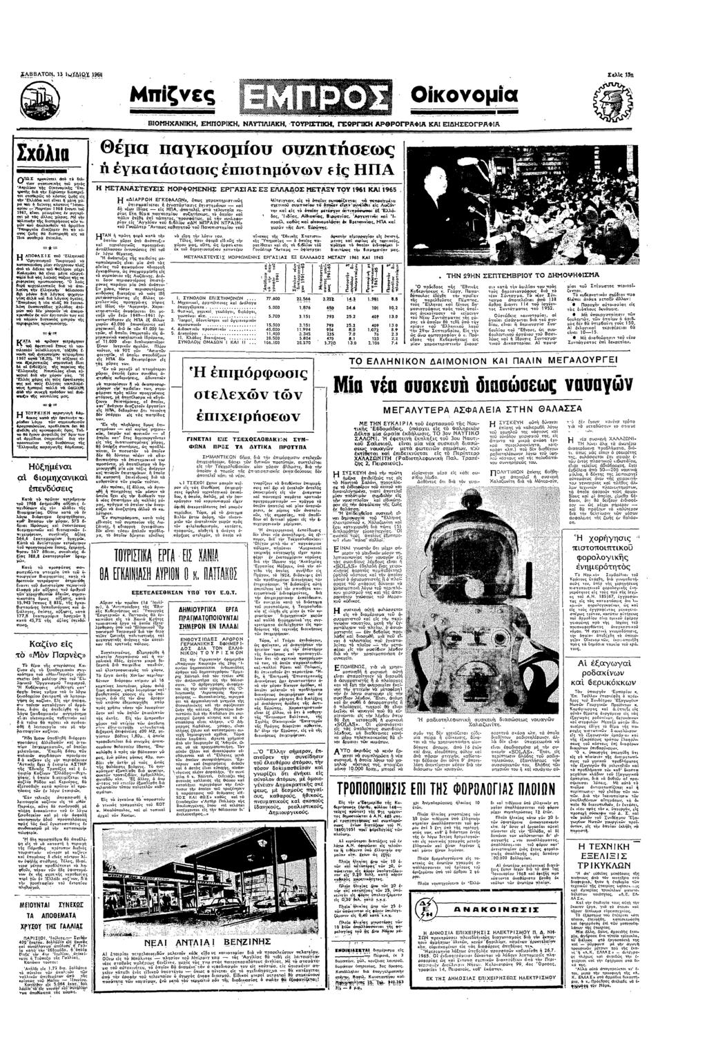 ΣΛΒΒΑ µ191196 Ν Ν ΒΧΑΝΚ ΕΠΡΚ ΝΑ /Χ Ψ %/ Α! Τ0ΥΡ ΓΕΩΡΓΚ ΑΡΘΡΓΡΑΦΑ ΧΑ µα ΕΣΕΓΡΑΦΑ Θµα Πασµυ συζσες Υασασς πσµ ;; ΠΑ π: α σαθερς σς ζς : Ελλδα ε µα χ; υ δες υς Π ρα:?