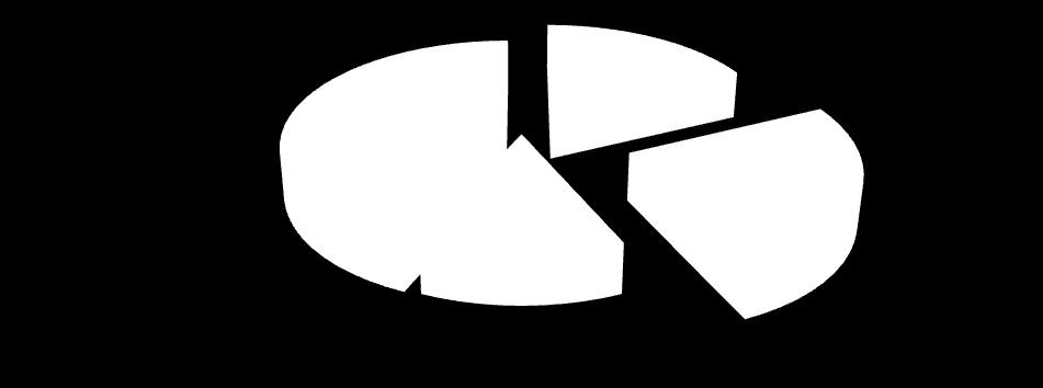 «Γξάθεκα 4.1.Β.