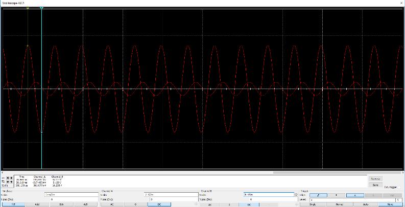 500Hz 1000Hz