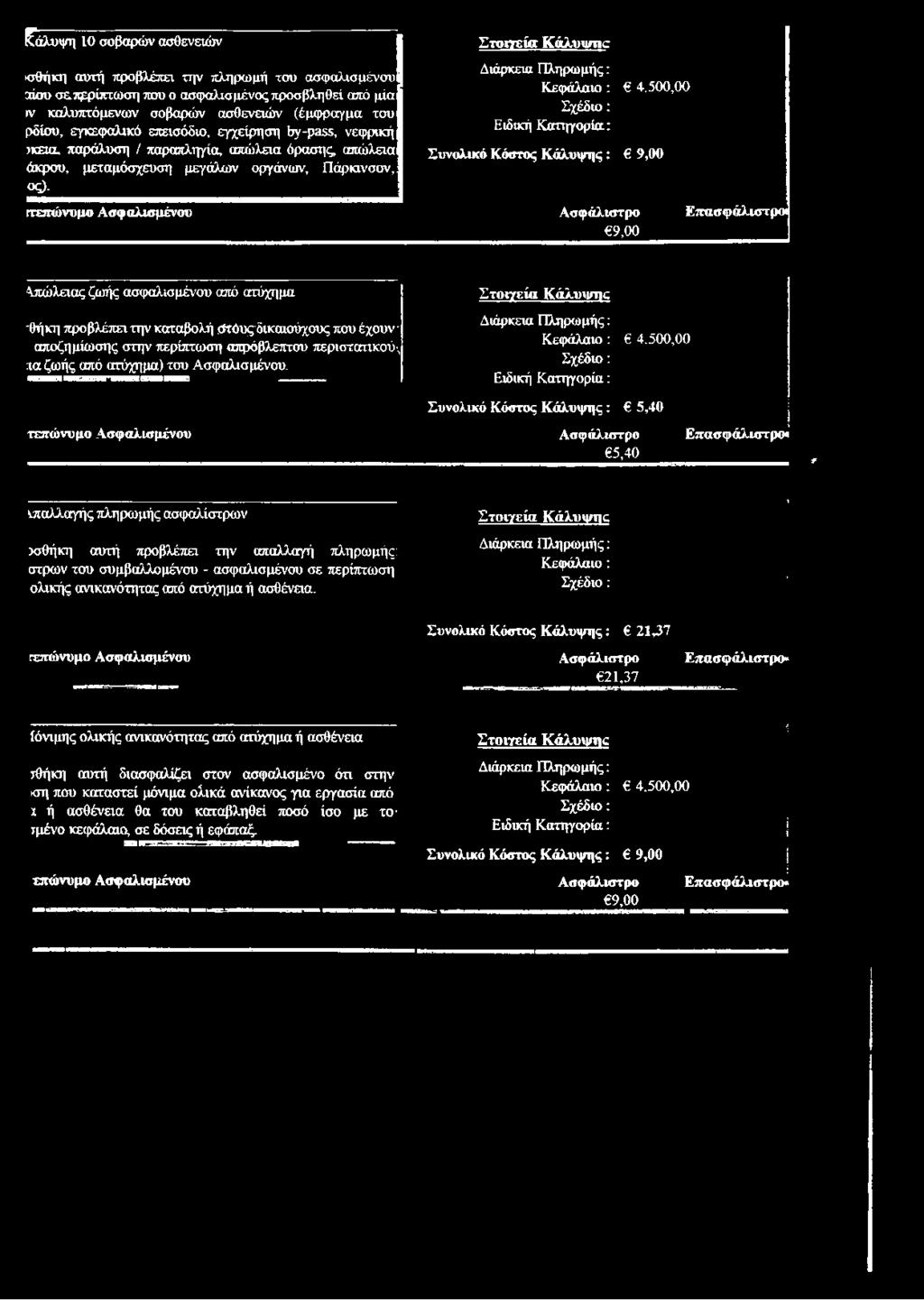 παράλυση / παραπληγία, απώλεια όρασης, απώλεια άκρου, μεταμόσχευση μεγάλων οργάνων, Πάρκινσον, ος) τεπώνυμο Ασφαλισμένου Στο m: ία Κάλυιι/n c Διάρκεια Πληρωμής: Κεφάλαιο: 4.