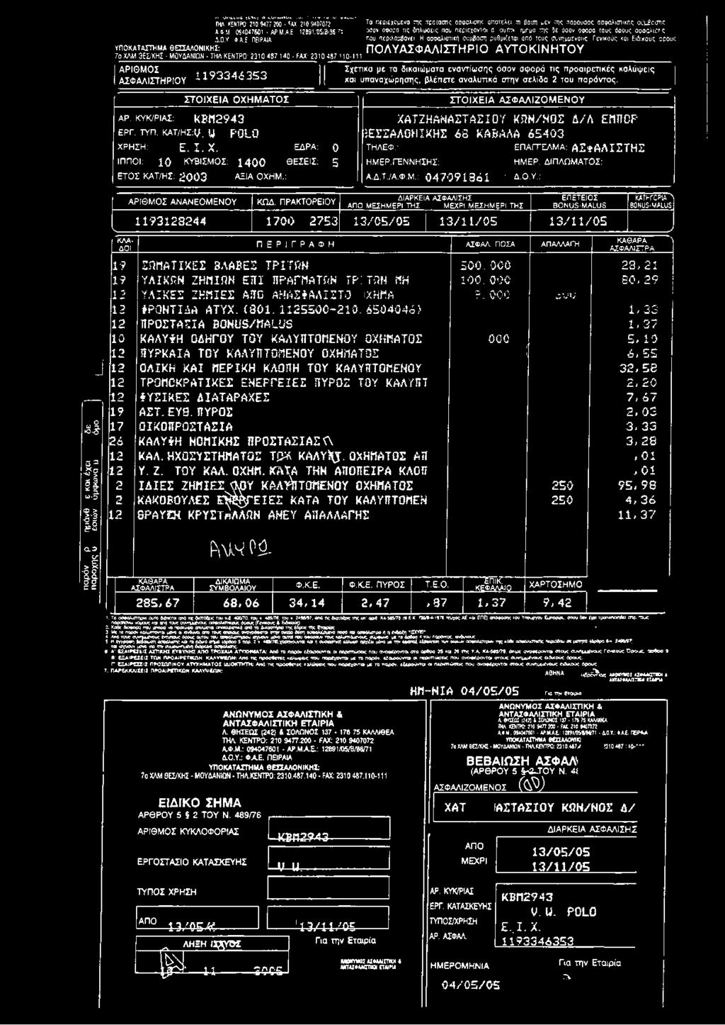 IX. U IIU U \ i.t C-l IX Í.XJIXUIXXJL. I xjl - IIU Irf n r V IV I ' ΤΗΛ. ΚΕΝΤΡΟ: 210 9477.200 - FAX. 210 9407072 Α.Φ.Μ.. 094047601 AP.M.A.E.: 1289V05/B/36/71 Δ.Ο.Υ.: ΦΑΕ.