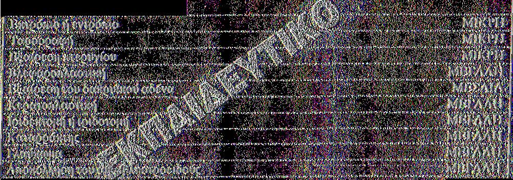 Νεύρο χειρουργικές Εγχειρήσεις: Εγχείρηση για κάταγμα κρανίου Κρανιοπλαστική Ανακουφιστική διάτρηση Εγχείρηση στον εγκέφαλο ή στα μηνίγγια