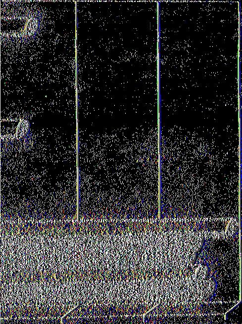 600 800 1.000 1.200 1.