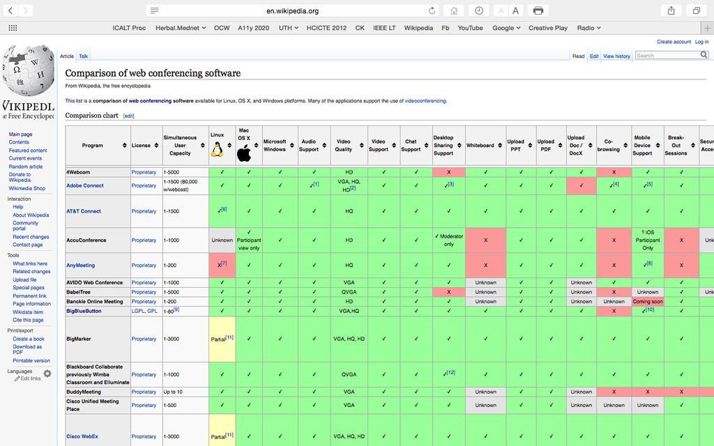 Web conference so ware Διάλεξη