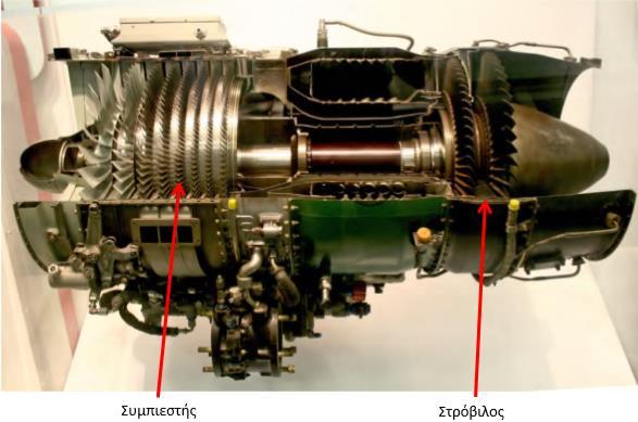 Εικόνα 3.4: Απεικόνιση αεριοστροβίλου με πολυβάθμιο αξονικό συμπιεστή και αξονικό στρόβιλο δύο βαθμίδων.