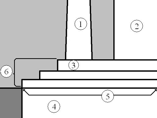 ΚΕΦΑΛΑΙΟ 3 ΑΡΧΑΙΟΙ ΝΑΟΙ - Ο ΝΑΟΣ ΤΟΥ ΗΦΑΙΣΤΟΥ 3.1.3. Η ανωδομή ενός ναού Τα χαρακτηριστικά που αναφέρθηκαν στις δύο προηγούμενες παραγράφους (3.1.1 & 3.1.2) αφορούν στην κάτοψη του ναού.
