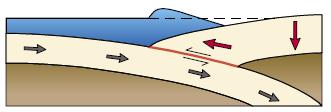 ΦΥΛΛΑΔΙΟ TSUNAMI Τι είναι το