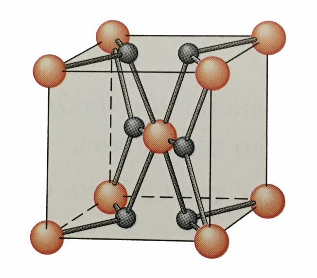 Ασκήσεις Μεταλλικός δεσμός - Κρυσταλλικές δομές 6. Στο σχήμα φαίνεται η μοναδιαία κυψελίδα ενός κρυστάλλου.