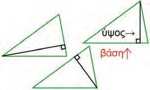 υ) : 2 Για να βρούμε το ύψος του τριγώνου, πρέπει να τραβήξουμε μια κάθετη γραμμή από μία από τις κορυφές του προς την απέναντι πλευρά. Αυτή η πλευρά του τότε λέγεται βάση του.