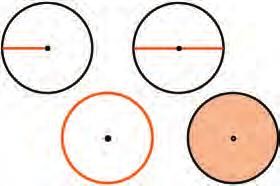 Kεφάλαιο 65ο Βρίσκω το εμβαδό κυκλικού δίσκου Κόβω κύκλους! Κατανοώ τη διαδικασία εύρεσης του εμβαδού του κυκλικού δίσκου. Βρίσκω το εμβαδό του κυκλικού δίσκου με τη βοήθεια τύπου.
