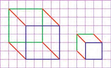 Από τις παραπάνω δραστηριότητες διαπιστώνουμε ότι: Κύβος, ορθογώνιο παραλληλεπίπεδο Ακμή είναι το ευθύγραμμο τμήμα που ενώνει δύο έδρες. Ο κύβος και το ορθογώνιο παραλληλεπίπεδο έχουν 12 ακμές.