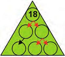 Kεφάλαιο 15ο Παραγοντοποίηση φυσικών αριθμών Δέντρα με αριθμούς Αναλύω έναν σύνθετο αριθμό σε γινόμενο πρώτων παραγόντων.