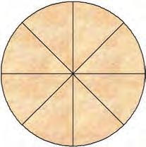 Δραστηριότητα 1η Δραστηριότητα 1η Πέντε φίλοι παρήγγειλαν τις δύο ίδιες πίτσες που φαίνονται στο σχήμα.