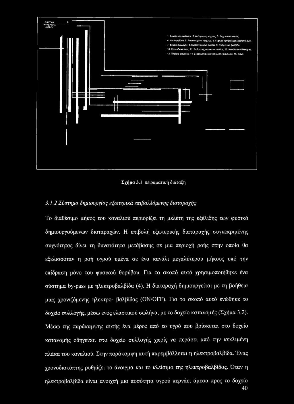 ΔΙΑΛΥΜΑ 1 ΓΛΥΚΕΡΙΝΗΣ - ΝΕΡΟΥ 1 Δοχείο υττερχείλισης, 2. Ατέρμωνας κοχλίας, 3. Δοχείο κατανομής, 4. Ηλεκτροβάνα, 5. Αποσττώμενο τοίχωμα, 6. Γέφυρα τοποθέτησης αισθητήρων, 7. Δοχείο συλλογής, 8.