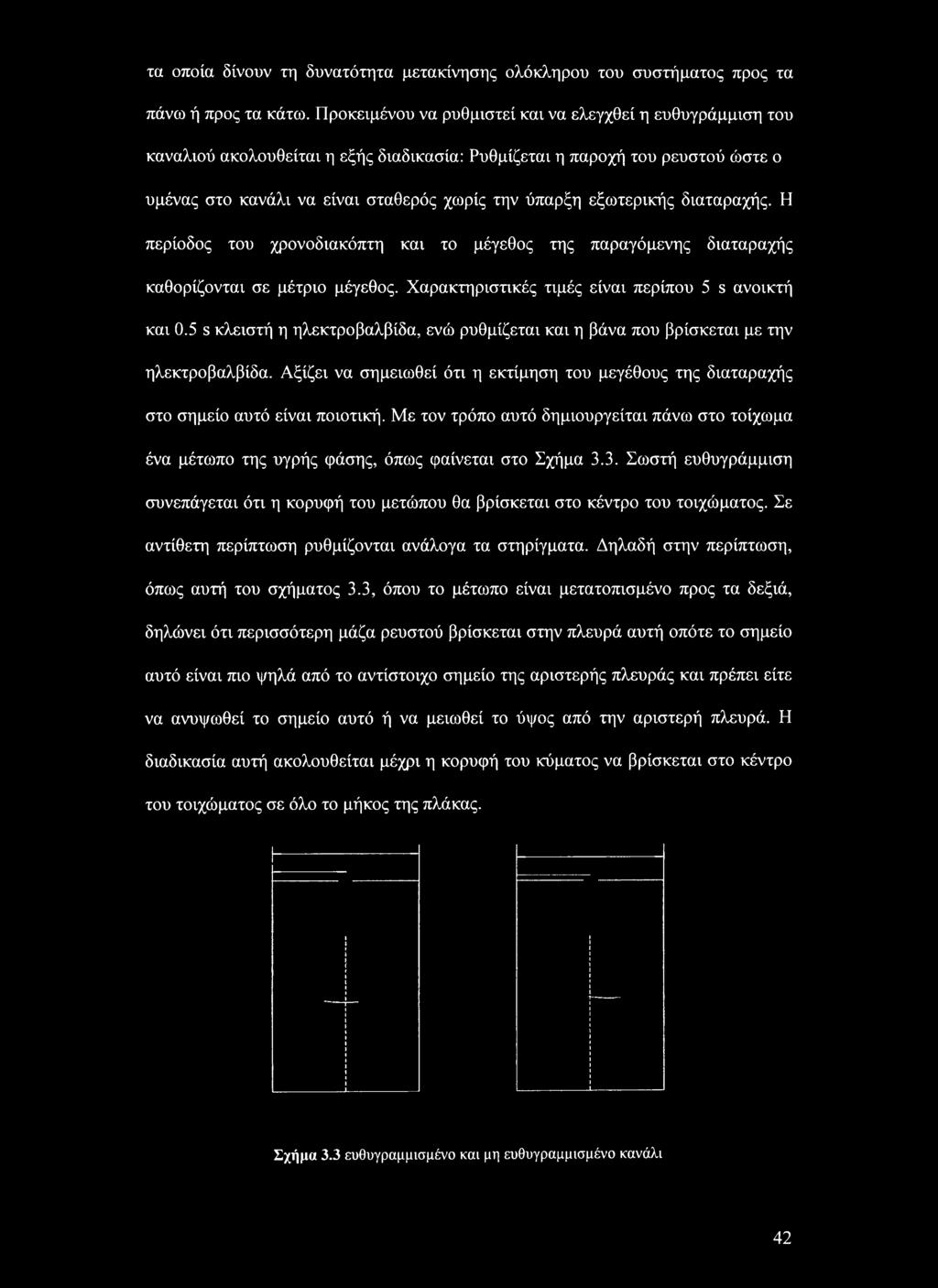 εξωτερικής διαταραχής. Η περίοδος του χρονοδιακόπτη και το μέγεθος της παραγόμενης διαταραχής καθορίζονται σε μέτριο μέγεθος. Χαρακτηριστικές τιμές είναι περίπου 5 s ανοικτή και 0.