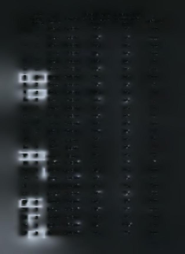 00 7 2 1059.8 2.01Ε-06 25% 0% 70.00 Μ 8 2 1046.9 1.68Ε-06 20% 0% 70 9 2 1034.5 1.48Ε-06 15% 0% 70 10 2 1022.1 1.28Ε-06 10% 0% 70 11 2 998.23 1.