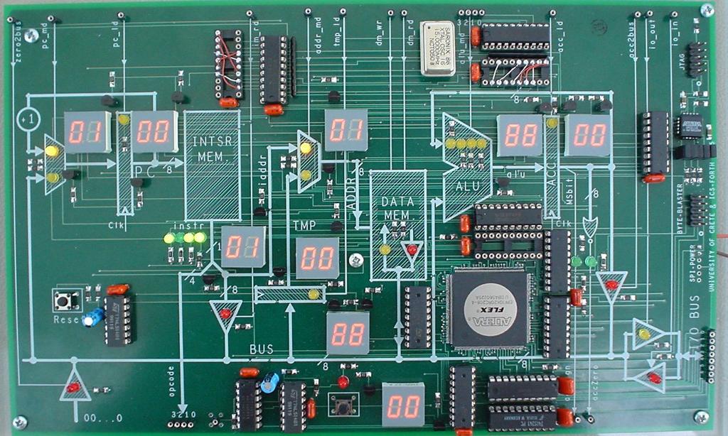 6 of 10 πάνω από το 9 µοιάζουν µε A, b, c, d, E, και F προσοχή: το 6 διαφέρει από το b κατά το ότι το µεν 6 έχει παύλα επάνω, ενώ το b δεν έχει.