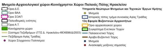 δίκτυο