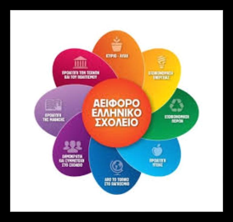 ΕΛΛΗΝΙΚΗ ΔΗΜΟΚΡΑΤΙΑ ΥΠΟΥΡΓΕΙΟ ΠΑΙΔΕΙΑΣ, ΕΡΕΥΝΑΣ, ΚΑΙ ΘΡΗΣΚΕΥΜΑΤΩΝ ΠΕΡΙΦΕΡΕΙΑΚΗ Δ/ΝΣΗ Α/ΘΜΙΑΣ ΚΑΙ Β/ΘΜΙΑΣ ΕΚΠ/ΣΗΣ ΑΤΤΙΚΗΣ ΔΙΕΥΘΥΝΣΗ Δ.Ε. Γ ΑΘΗΝΑΣ ΠΕΙΡΑΜΑΤΙΚΟ ΓΕΝΙΚΟ ΛΥΚΕΙΟ ΑΓ.