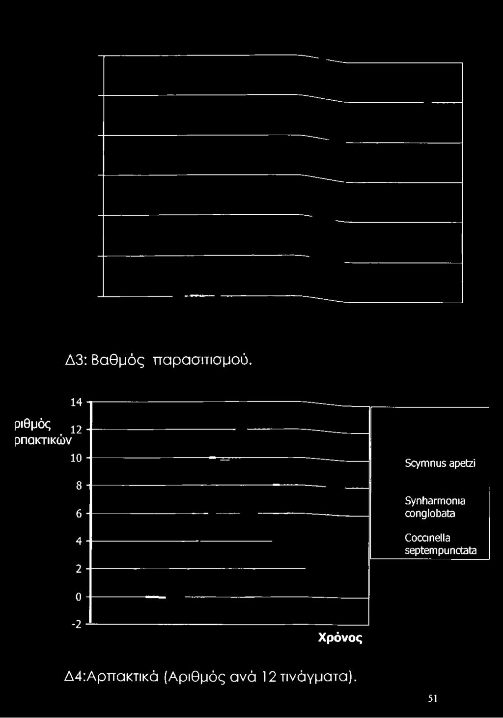 4 2 5ογηηηυ5