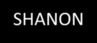 ΘΕΩΡΗΜΑ SHANON Βέλτιστη Σχέση