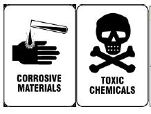 Επικίνδυνα υλικά Διαβρωτικά (δραστικές χημικές