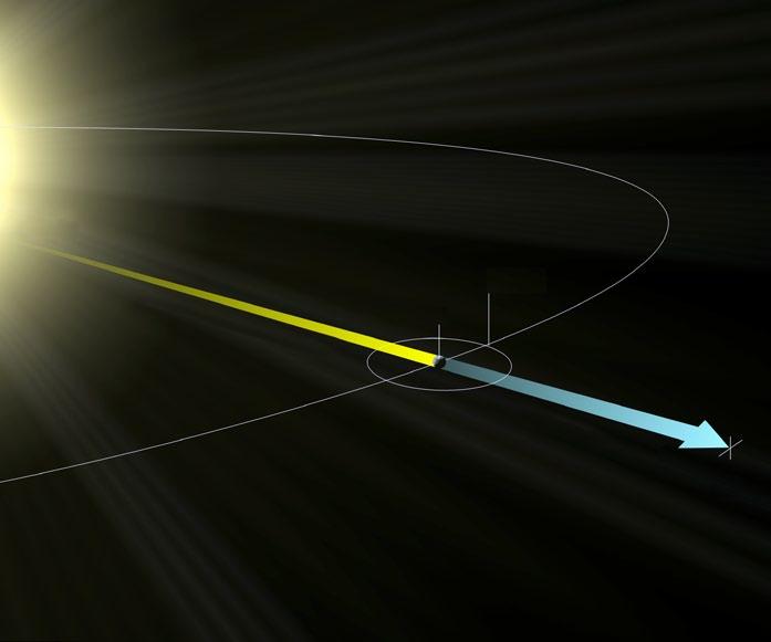 Ο κύριος ερευνητικός τομέας στον οποίο αναμένεται να συμβάλει αποφασιστικά το διαστημικό τηλεσκόπιο James Webb αφορά στην διερεύνηση του τρόπου με τον οποίο ολοκληρώθηκε η επονομαζόμενη Σκοτεινή