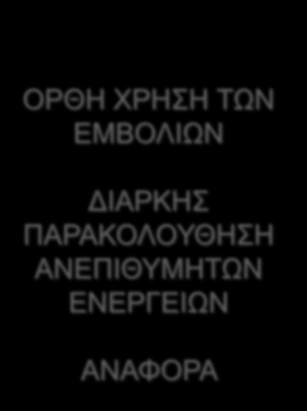 Το τέλειο εμβόλιο:υπάρχει; To