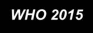 WHO 2015 Human Vaccines &
