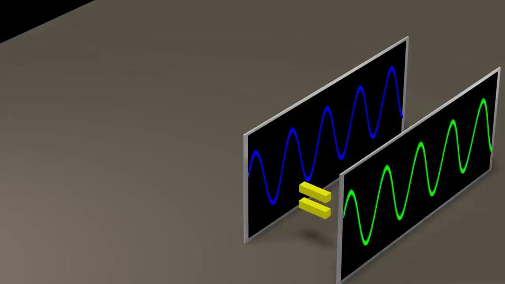Source: Physics Videos by Eugene Khutoryansky (Fourier Transform, Fourier Series, and frequency spectrum) https://www.youtube.com/watch?v=r18gi8lskfm Α.