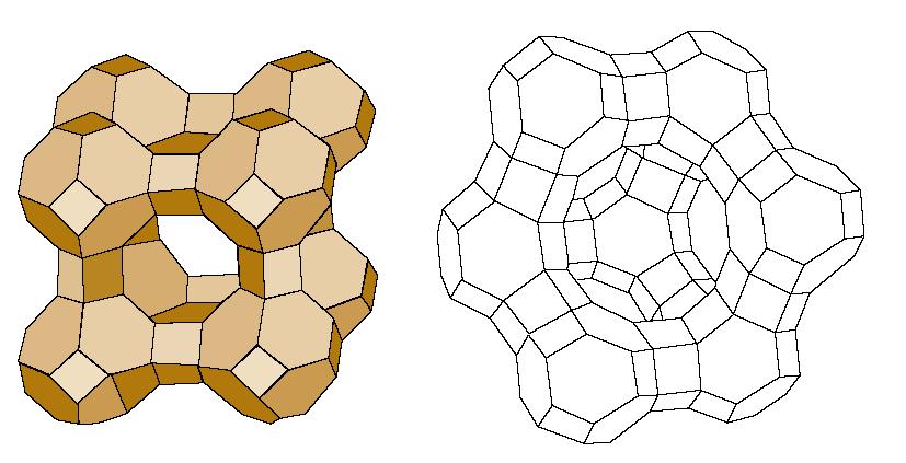 Η μικροπορώδης δομή των ζεολίθων τα τετράεδρα SiO 4 και AlΟ 4 διατάσσονται