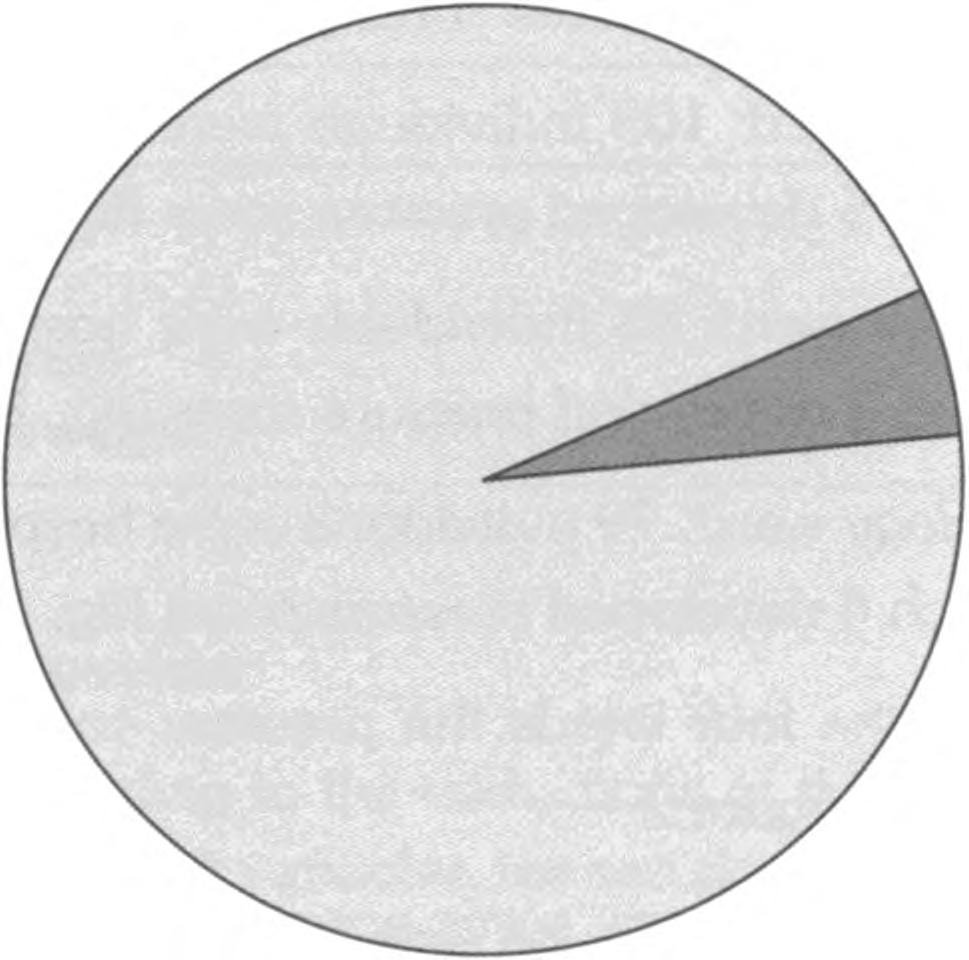 The evaluation of the general situation of the patients and of the pressure sores was based on personal studies. The evaluation of the pressure sores was made based on the Frant21 grading system.