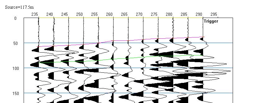 LINE 200: SPREAD D_