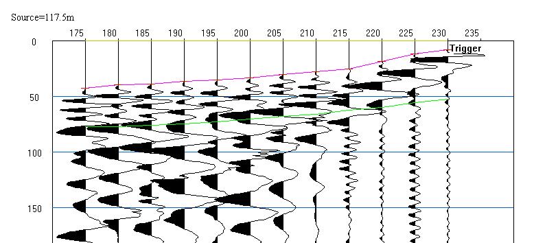 LINE 300: SPREAD C_ record