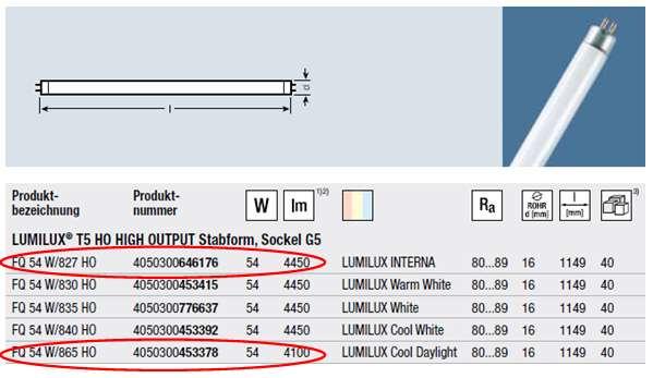 Υπολογισμός απόδοσης λαμπτήρων σε lm/w 2.700Κ 82,4 lm/w* 75,9 lm/w* 6.