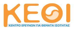 ΚΕΝΣΡΟ ΕΡΕΤΝΨΝ ΓΙΑ ΘΕΜΑΣΑ ΙΟΣΗΣΑ (Κ.Ε.Θ.Ι.) Tαχ. Δ/νςη : Φαρ. Σρικούπη 51 & Βαλτετςύου Σαχ. Κώδικασ : 106 81 Αθόνα Σηλϋφωνο : 210 38 98 022 Fax : 210 38 98 086 E-mail : kethi@kethi.