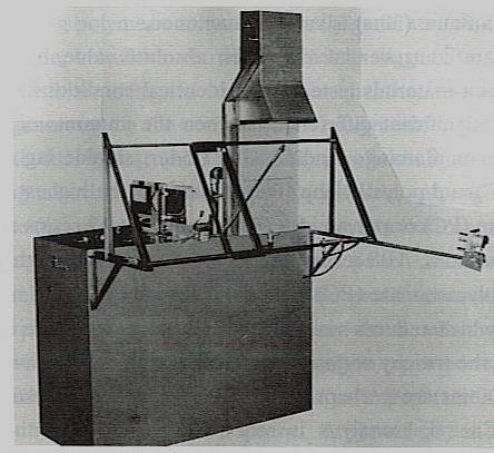 Σχήμα 4.