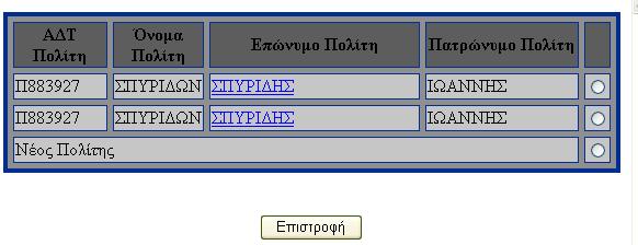 κάτι από οποιοδήποτε Κ.Ε.Π.